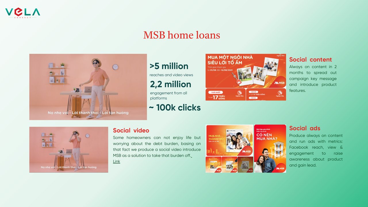Digital & Social Marketing - Minh họa giải pháp 3